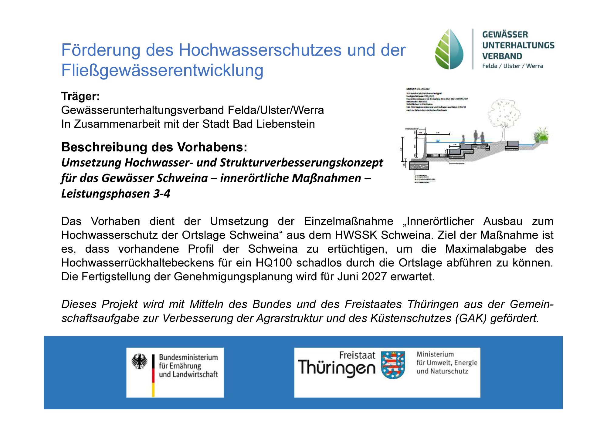 Fördertafel Schweina mit den Projektinformationen